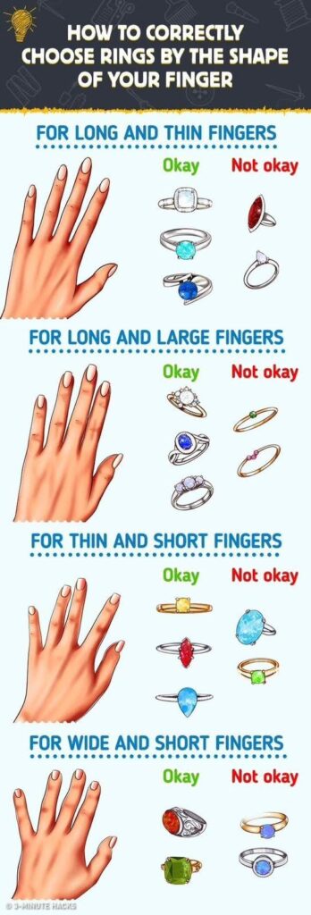 Finding the Perfect Ring for Your Finger Shape