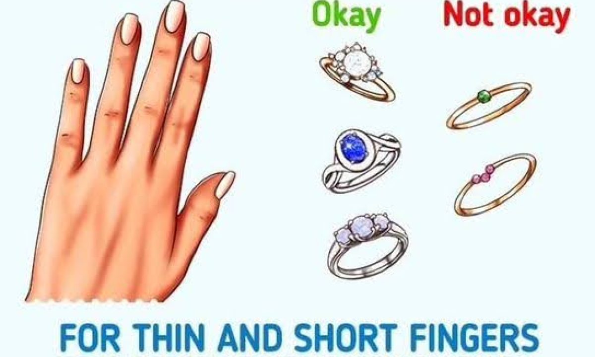 Finding the Perfect Ring for Your Finger Shape